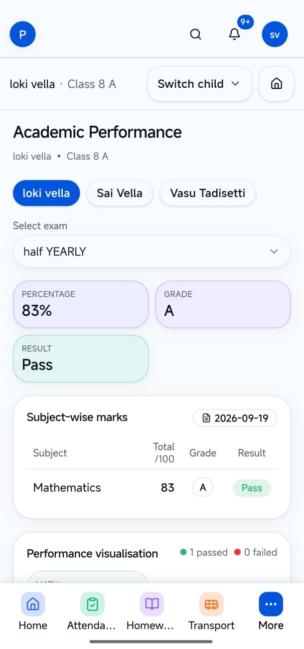 Marks & exams — LumenX Connect